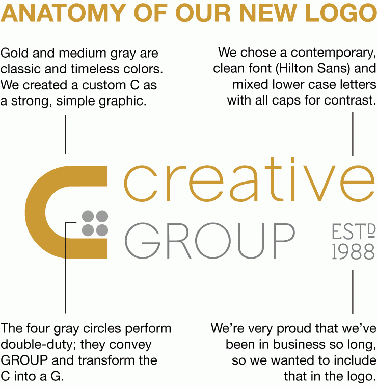 Google Material Logo - Branding, Logo Design, Designers, Near Me, Kalamazoo