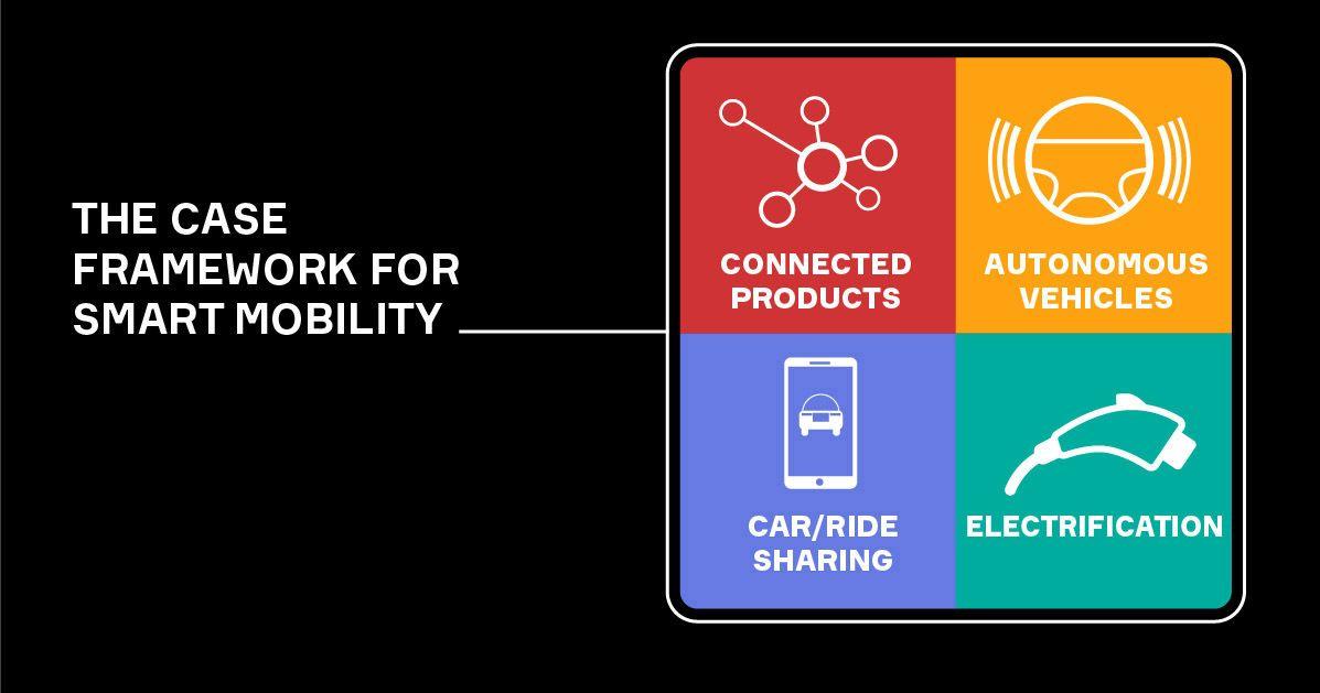 Aptiv Square Logo - CASE Framework: Our Customer-Centric Approach to Smart Mobility