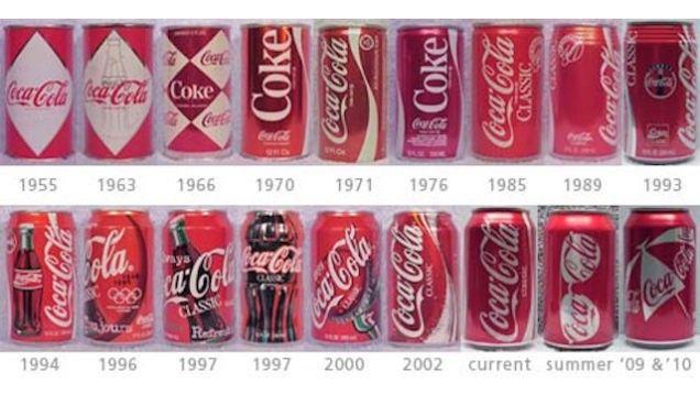 Coca-Cola Can Logo - Lost a Coke can in 1966 – Litterati – Medium