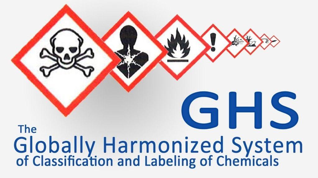 Globally Harmonized System Logo - What You Need To Know: Globally Harmonized System of Classification ...