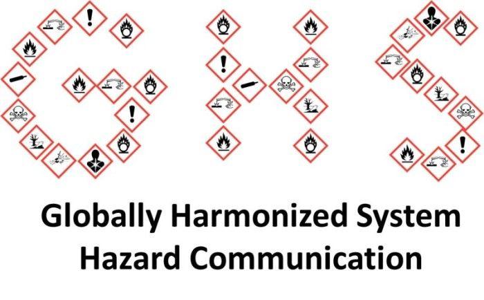 Globally Harmonized System Logo - Globally Harmonized System FAQs. Safety Partners LTD.Safety