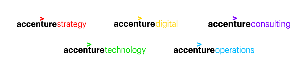 Accenture Digital Logo Logodix