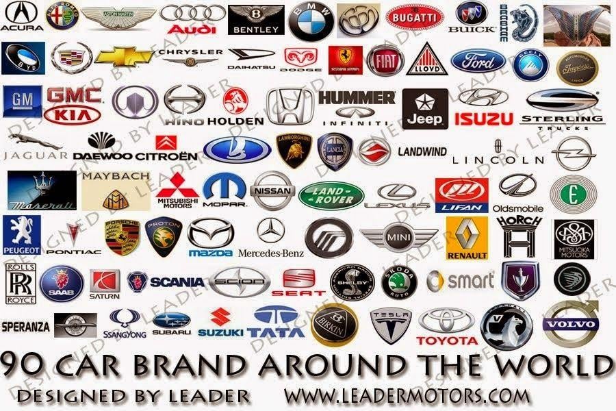 Korean Car Company Logo - List of Synonyms and Antonyms of the Word: korean car logos