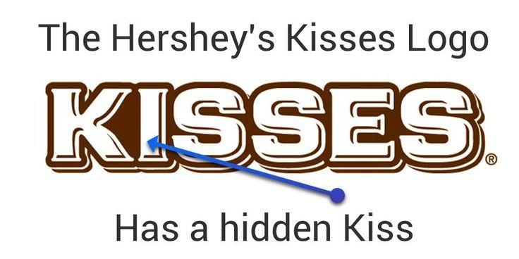 Hidden Things in Logo - Hershey kisses Logos