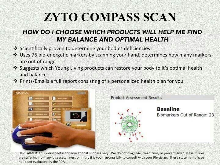 Zyto Compass Logo - ZYTO Compass Scan information