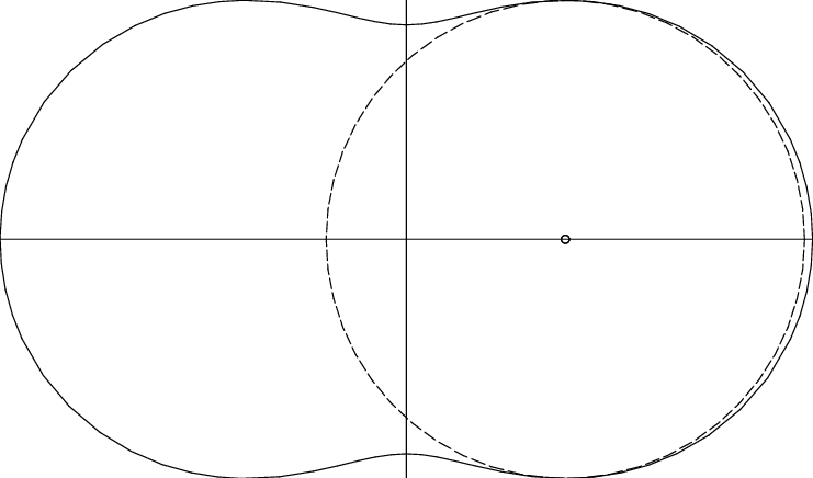R Inside Circle Logo - The domain Ω with b = 1.8 and the largest inscribed circle R inside ...