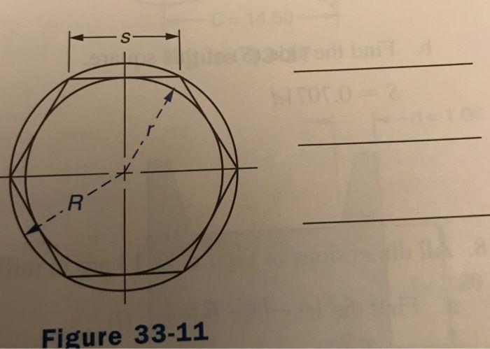 R Inside Circle Logo - Solved: Given: In Figure 33- S Is The Length Of A Side