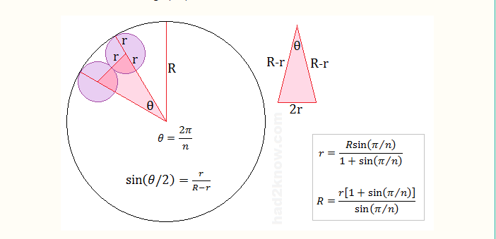R Inside Circle Logo - geometry radius of a circle inside of a circle