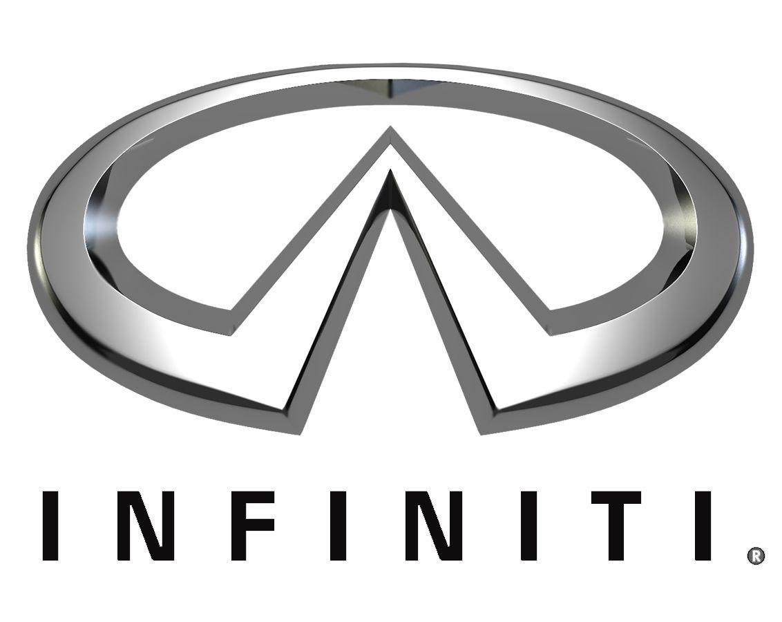 Infinity Logo - Infiniti Logo, Infiniti Car Symbol Meaning and History | Car Brand ...