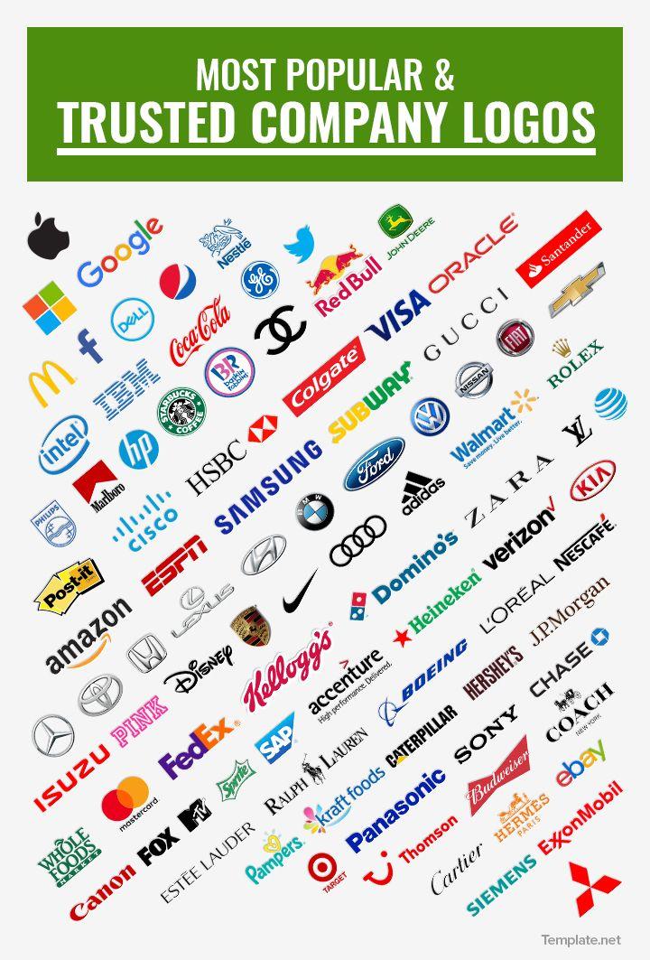 Most Popular Company Logo - Most Popular Company Logos | Visual.ly
