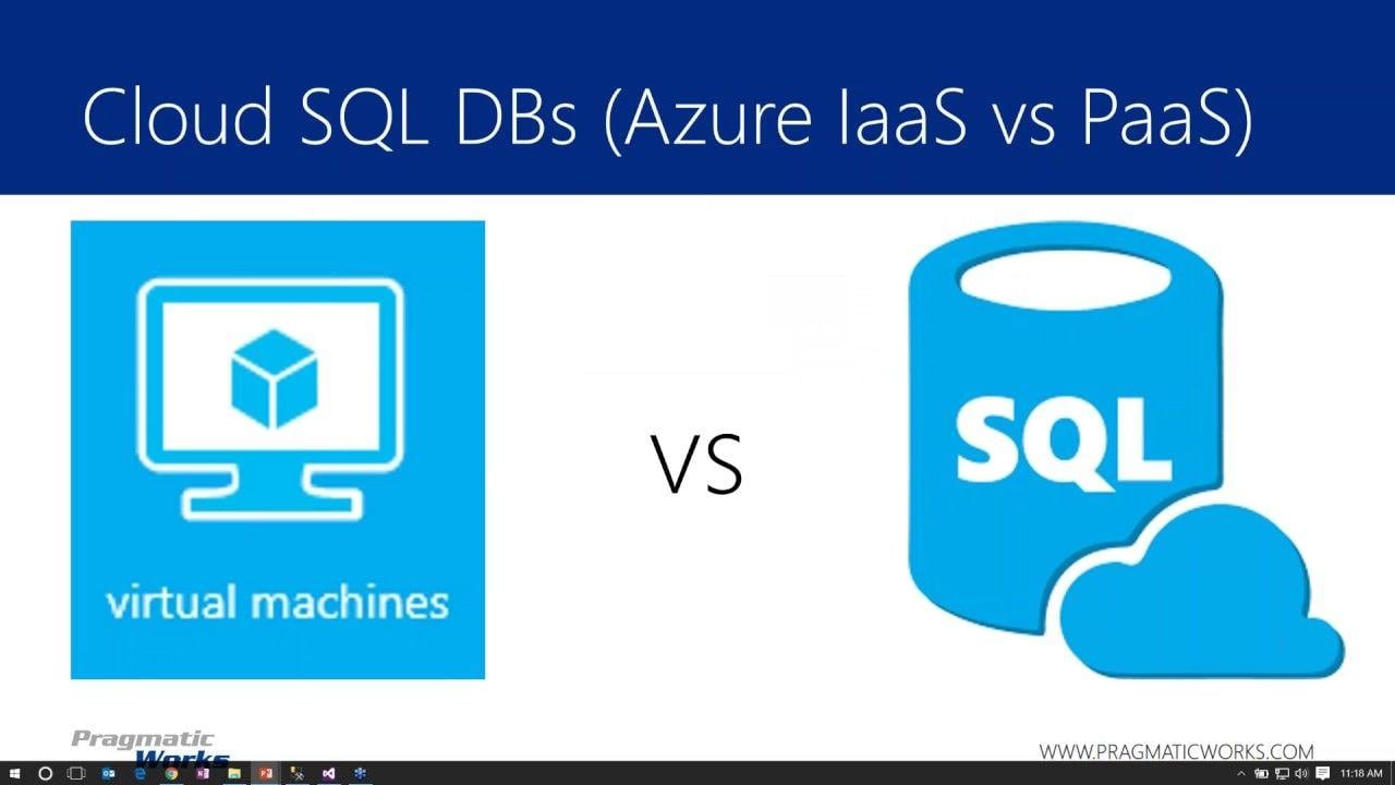 SQL Azure Logo - Introduction to Azure SQL Database - YouTube