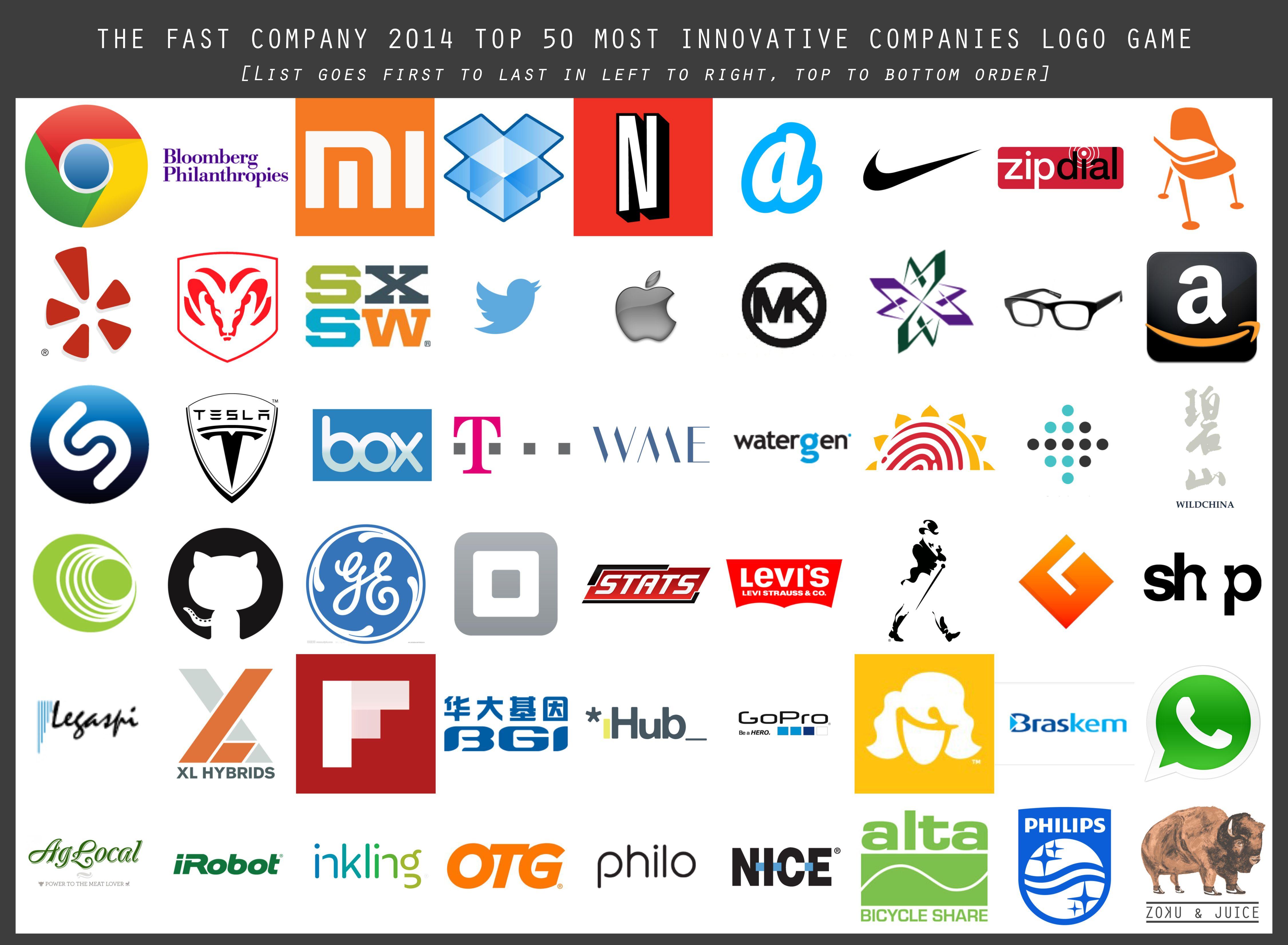 Most Popular Company Logo - The World's Top 50 Most Innovative Companies [Logo Game] | ZOKU & JUICE