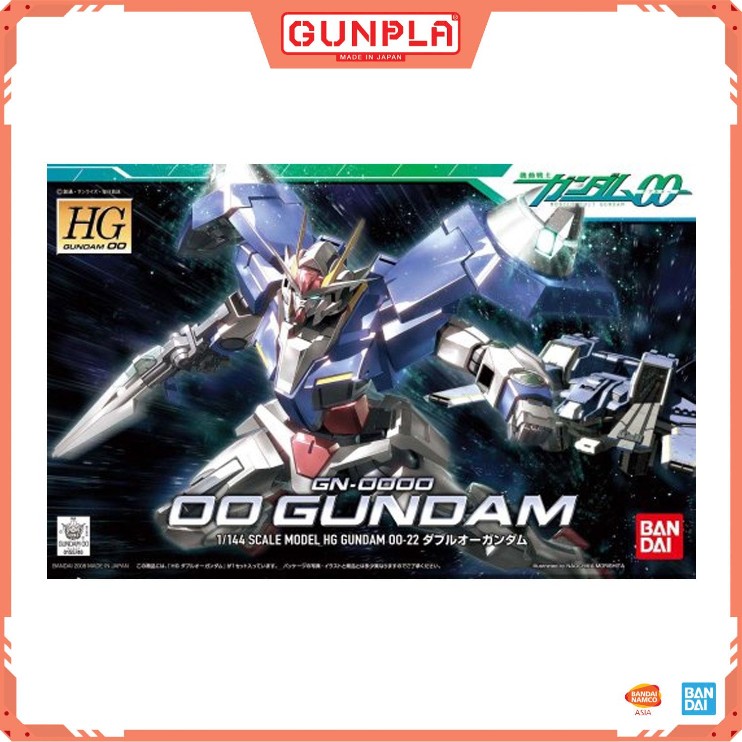 Gundam HG Logo - Gundam Philippines: Gundam price list