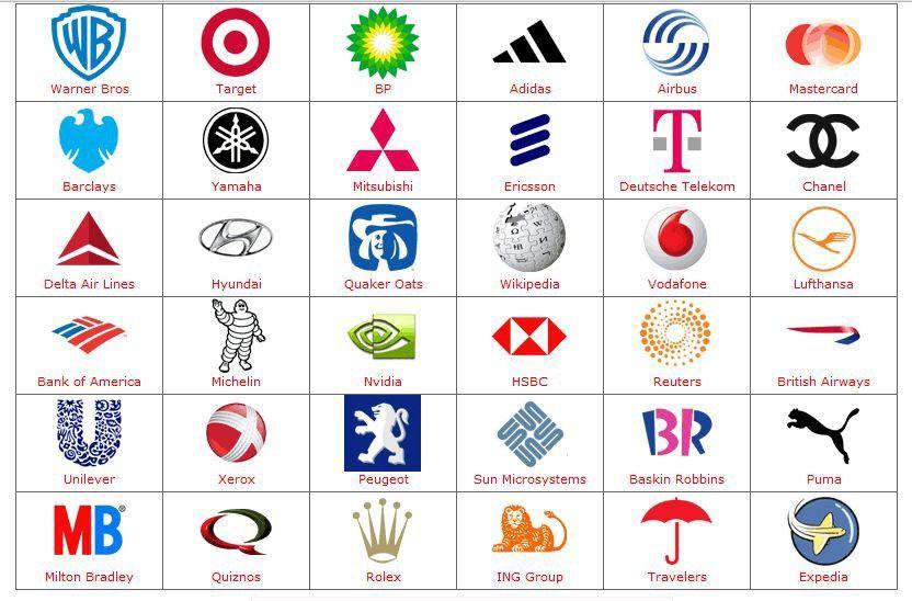 Top Company Logo - How to Design a Perfect Business Logo to Stand Out in the Market?