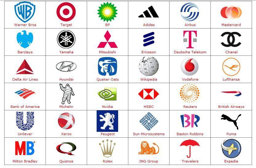 Most Popular Company Logo LogoDix