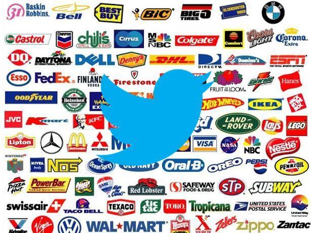 Most Popular Company Logo - What's the third most popular brand on Twitter?. Other Stuff