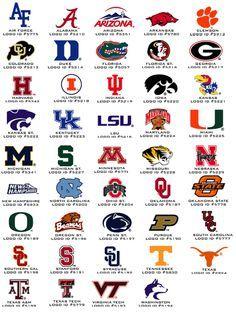 All College Football Team Logo - Best college team logos image. College football logos, Sports