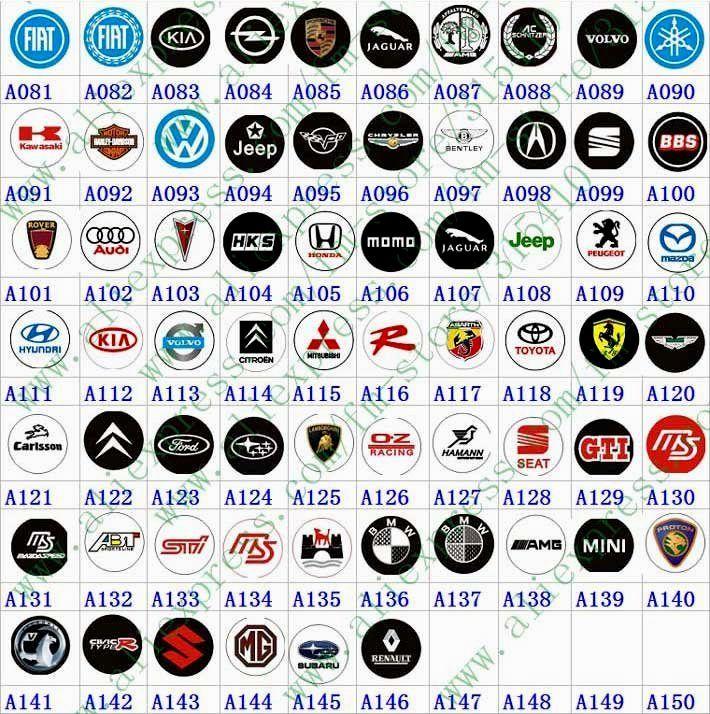 Foreign Automotive Logo - foreign car logos Car Wallpaper
