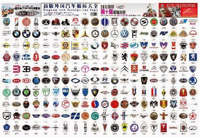 Foreign Automotive Logo - Key Moral Issues In The Auto Business | maken-ki.com
