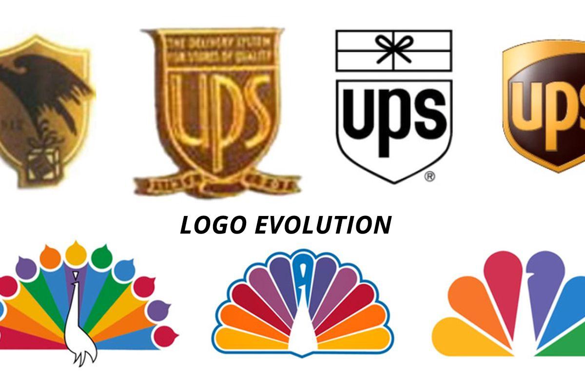 Most Well Known Company Logo - Logo Evolution See the 3 Most Spectacular Company Logos Evolution