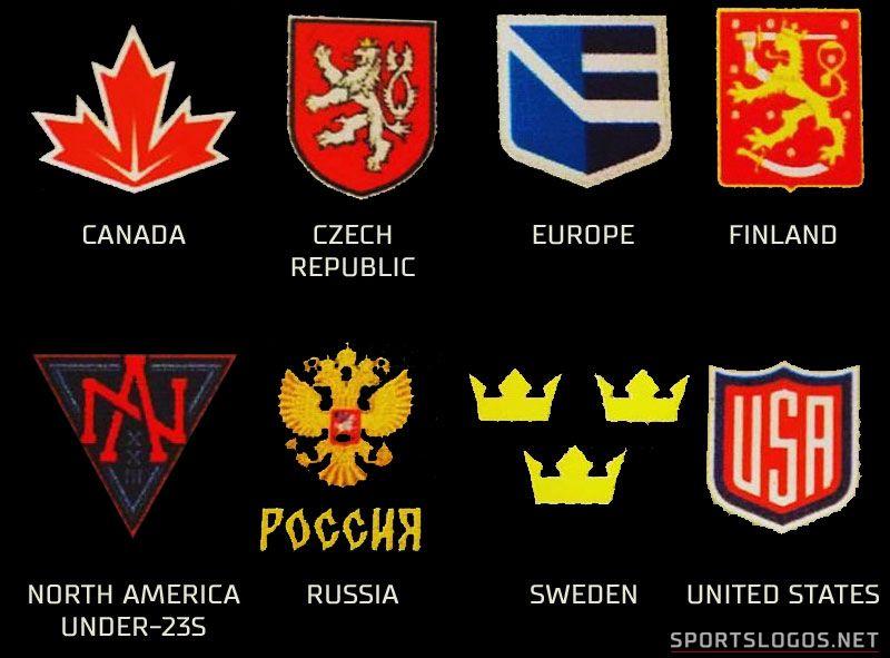 European Basketball Teams Logo LogoDix