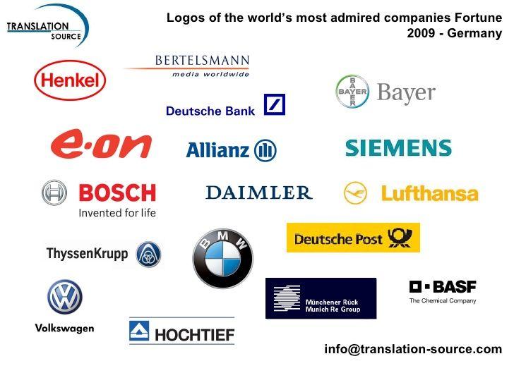 Most Popular Company Logo - German Logos Included in Fortune's 2009 The Worlds Most Admired Compa
