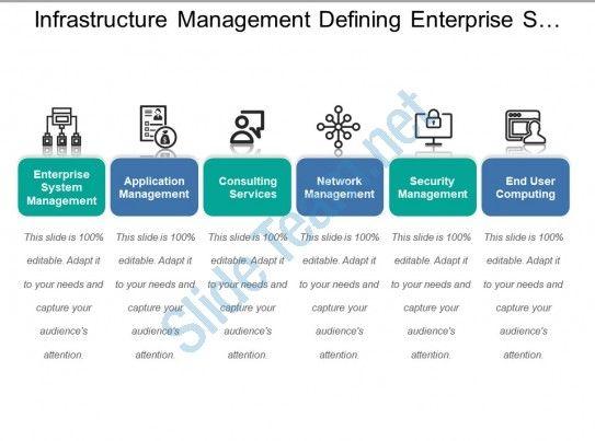 End User System Logo - Infrastructure Management Defining Enterprise System And End User
