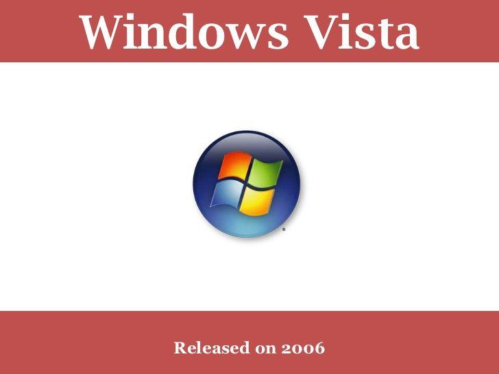 Windows 6 Logo - Windows Logos