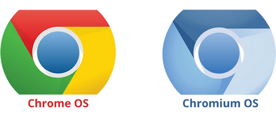 Chrome OS Logo - c.architecture: Chrome OS and System Architecture
