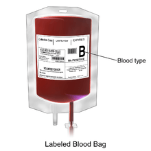 Red Bleeding ER Logo - Packed red blood cells