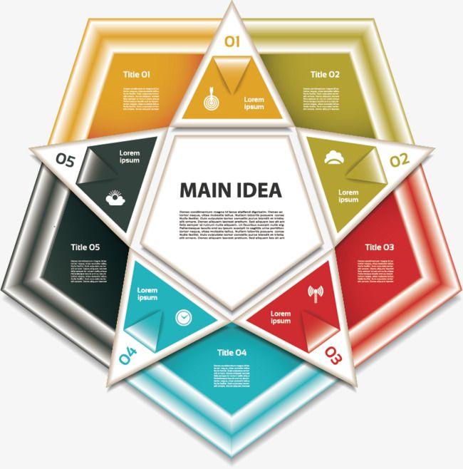 Five Hexagon Logo - Pentagram Vector Chart, Chart Vector, Five Pointed Star, Hexagon PNG ...
