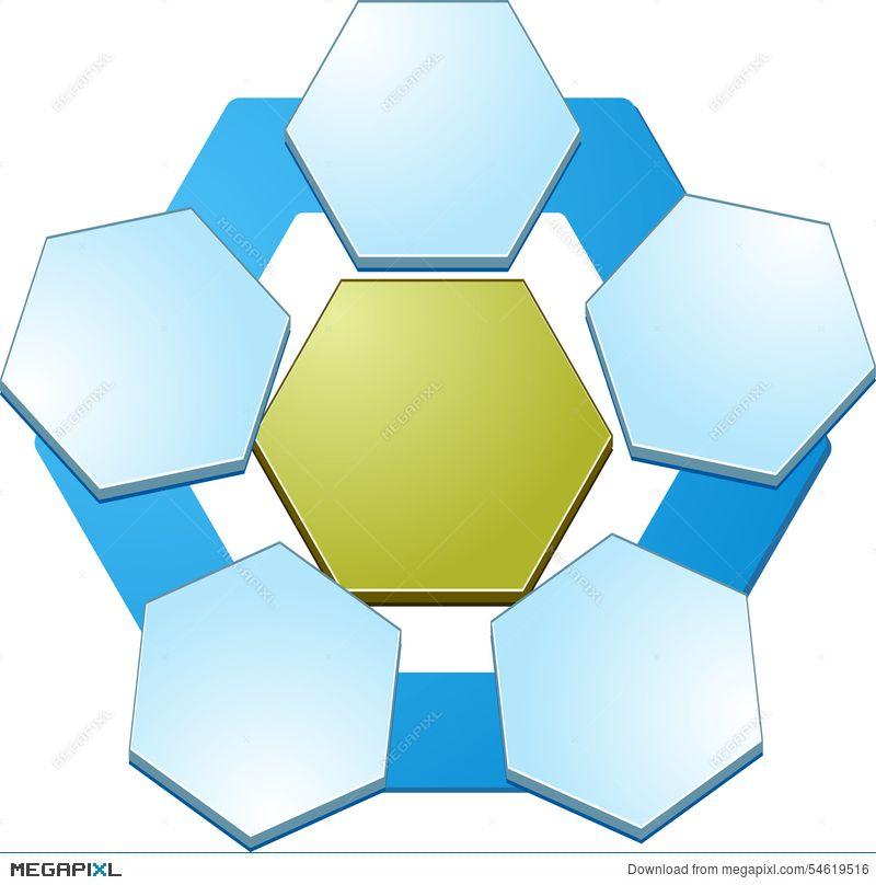Five Hexagon Logo - Five Blank Hexagon Relationship Business Diagram Illustration ...