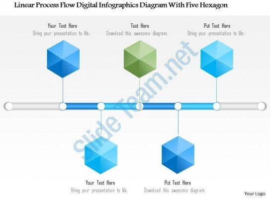 Five Hexagon Logo - 1214 Linear Process Flow Digital Infographics Diagram With Five ...