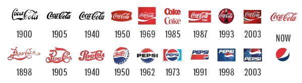 Original Pepsi Cola Logo - The Good, The Bad And The Ugly (Re Branded Logos)