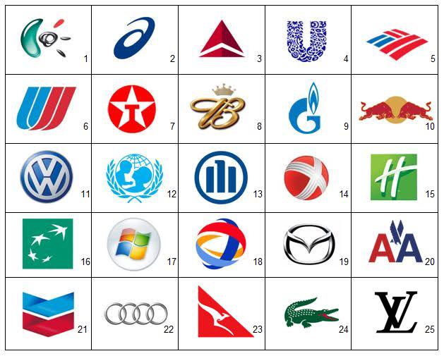Google Corporate Logo - Corporate Logos 3 Quiz - By pingpongking