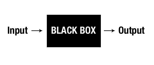3 Black Boxes Logo - Main Definitions – Big Data Analytics | BLACK BOX PARADOX