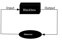 3 Black Boxes Logo - Black box