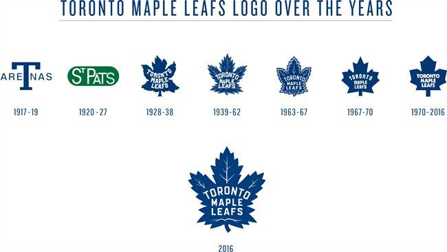 New Maple Leafs Logo - Toronto Maple Leafs pay tribute to the past with new logo ...