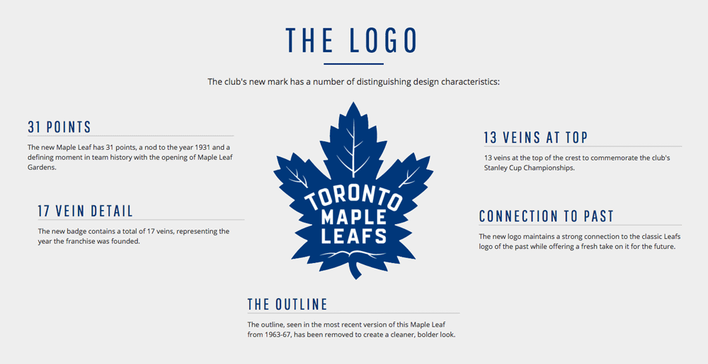 New Maple Leafs Logo - Brand New: New Logo for Toronto Maple Leafs by Andrew Sterlachini