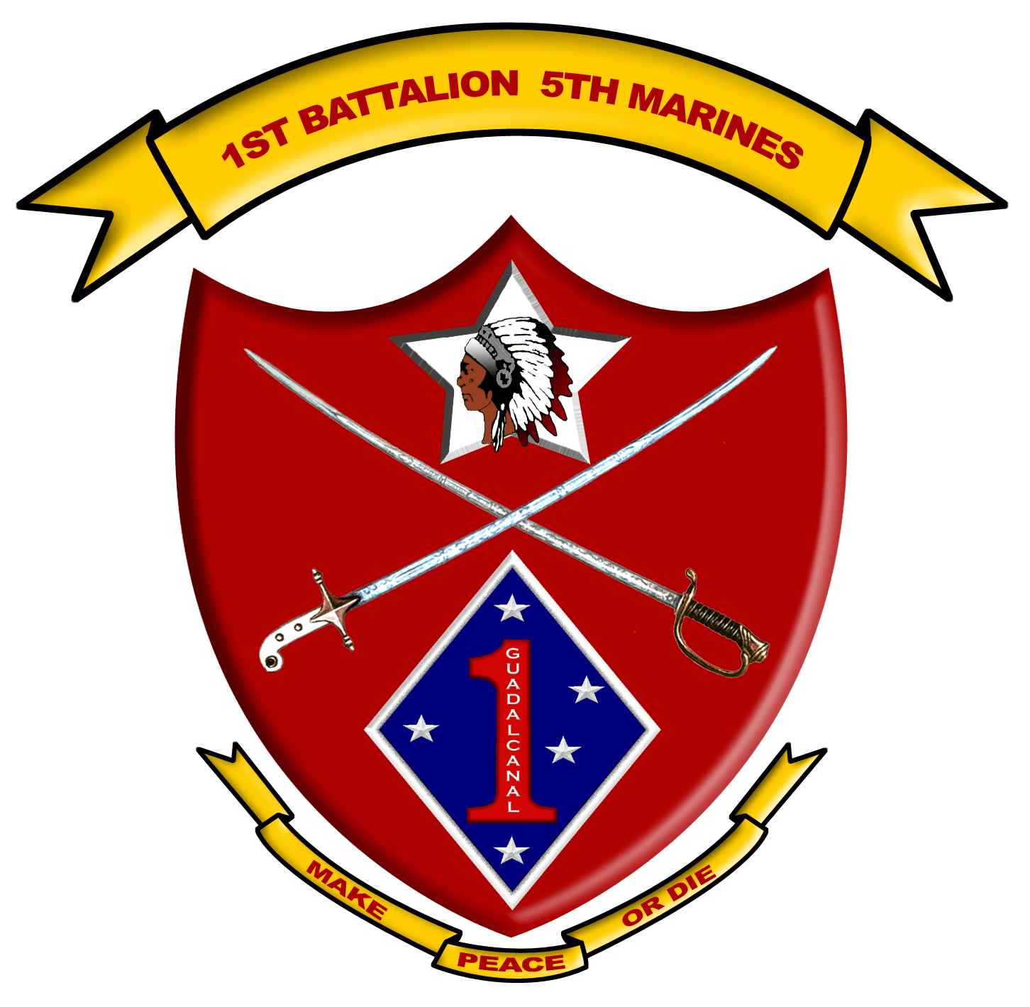 Marines Logo - 1st Battalion, 5th Marines