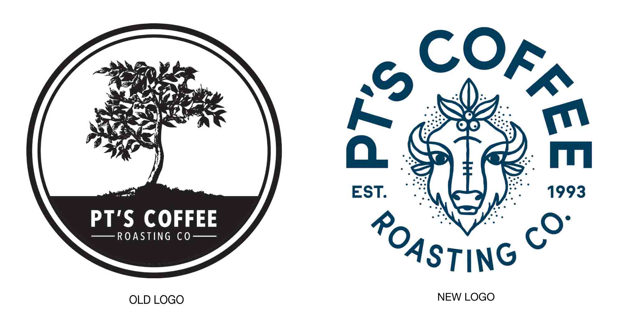 Prominent S Logo - New Identity for PT's Coffee Roasting Co. | Articles | LogoLounge