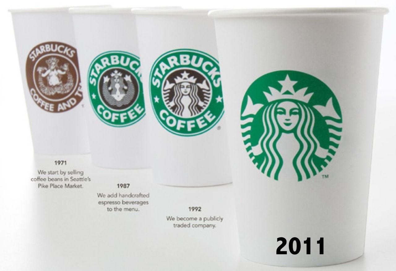 Old Coffee Brand Logo - Brand Autopsy: The Evolution of the Starbucks Logo