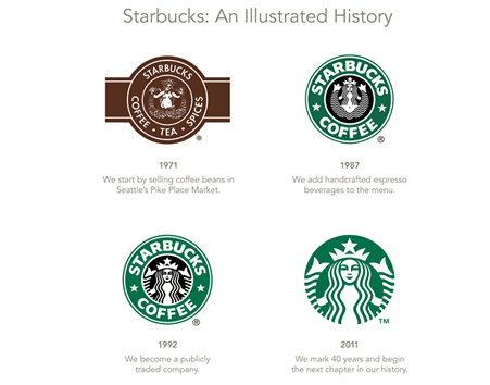 Old Coffee Brand Logo - Rebranding: The Good, The Bad and The Ugly