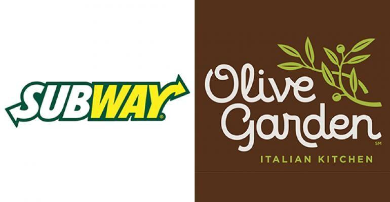 Olive Garden Logo - Subway, Olive Garden top midyear 'buzz' rankings | Nation's ...