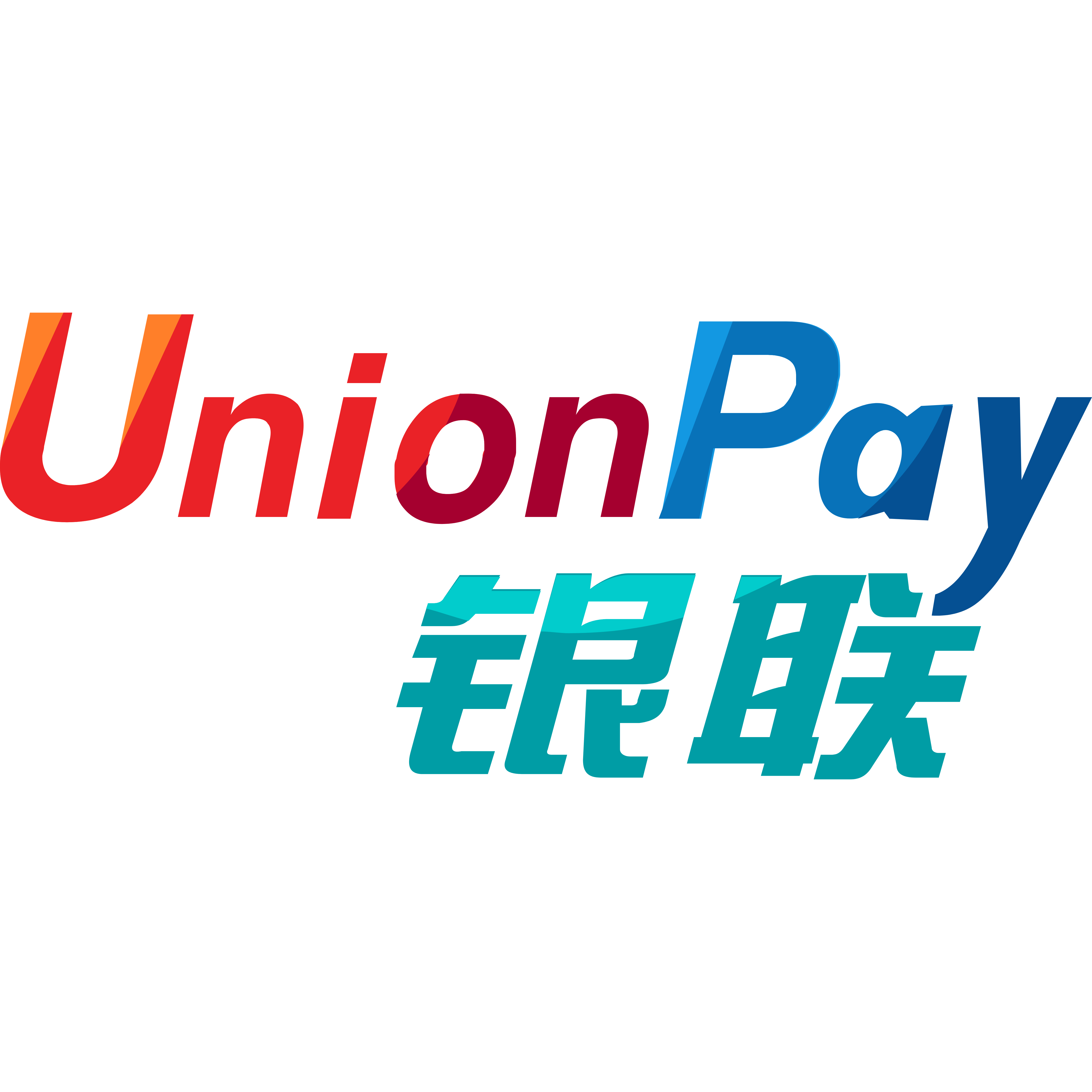 UnionPay Logo - UnionPay – Logos Download