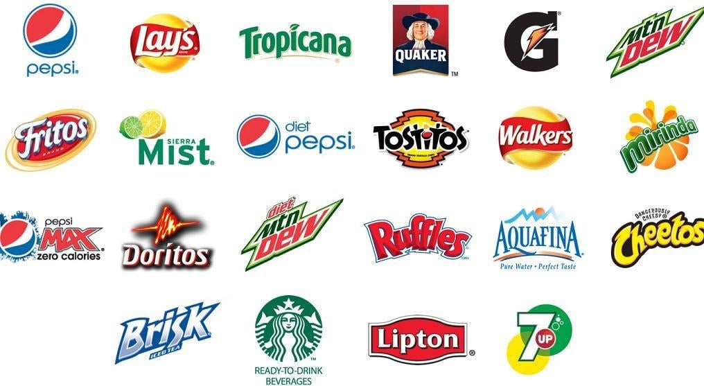 Soft Drink Logos And Names