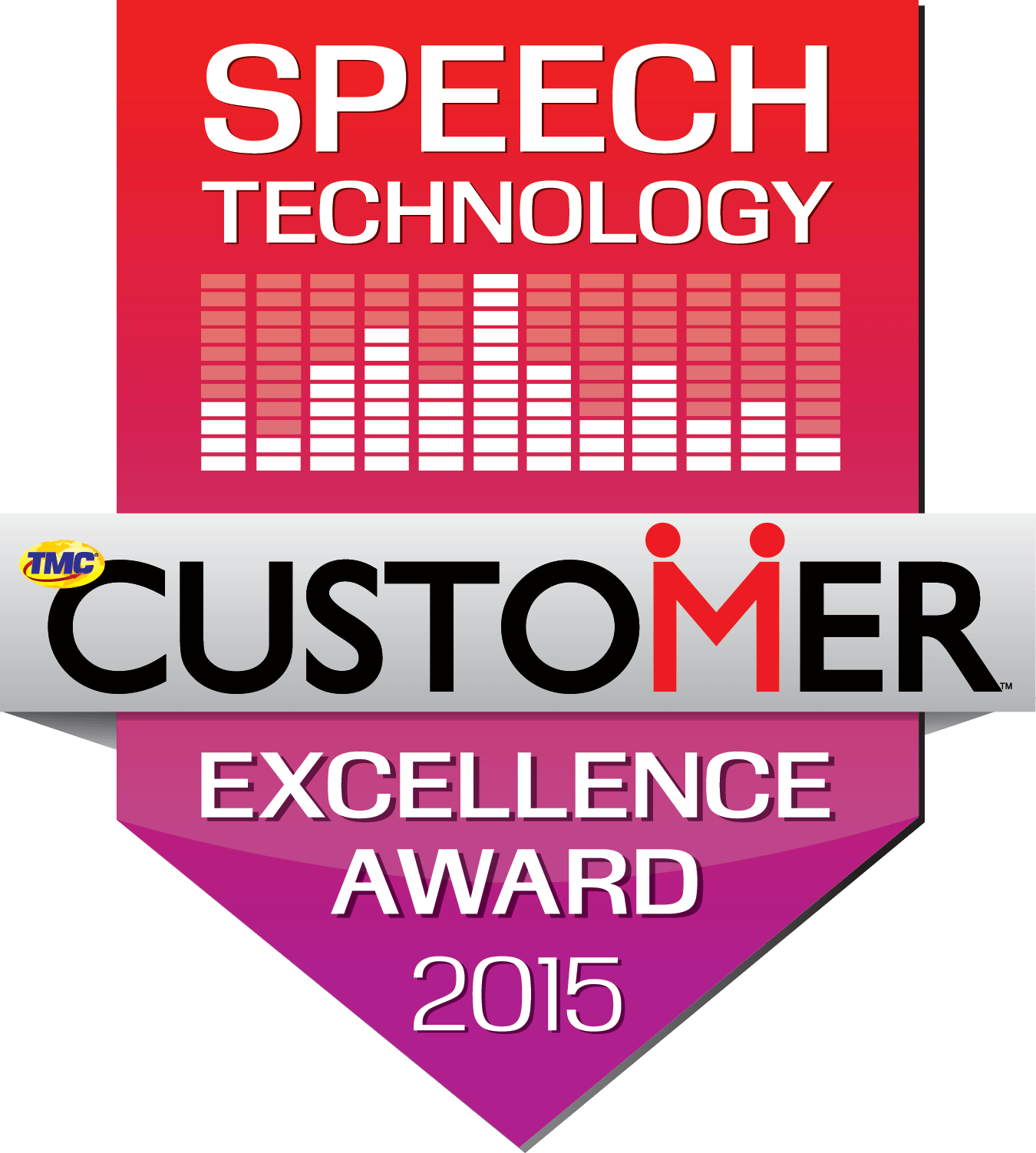 Speech Technology Magazine Logo - Cyara Receives 2015 Speech Technology Excellence Award