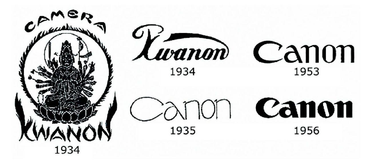 Canon Old Logo - Camera Geekery: The original Canon logo - Japan Camera Hunter Dev