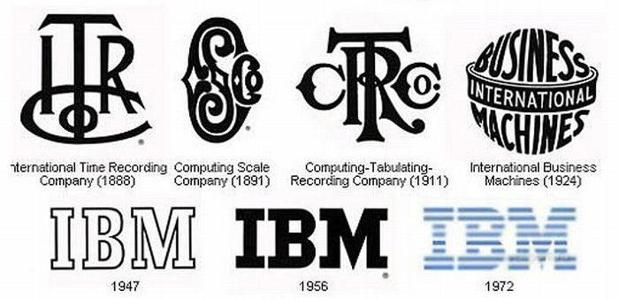 Old IBM Logo - ibm | Chris Richards
