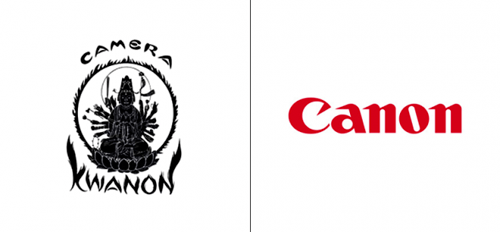 Canon Old Logo - Canon Old Logo